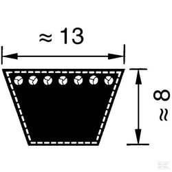 Keilriemen SPZ 1010 – Schmaler V-Riemen 9,7x8x1010 Mm, Pix, Hitze- Und ölbeständig, Für Viele Anwendungen Keilriemen SPZ 1010 – Schmaler V-Riemen 9,7x8x1010 Mm, Pix, Hitze- Und ölbeständig, Für Viele Anwendungen